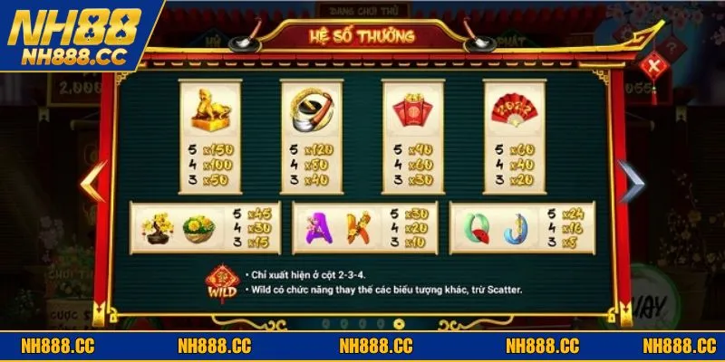 Game sở hữu nhiều ưu điểm nổi trội, tối ưu trải nghiệm bet thủ 